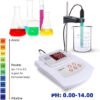 Multiparameter pH Meter PHS 3C